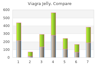 buy viagra jelly 100mg amex