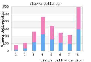 buy discount viagra jelly 100 mg line