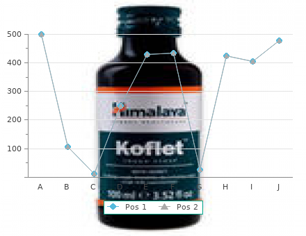 order 100mg doxycycline visa