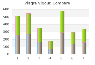 viagra vigour 800 mg fast delivery