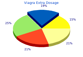 safe viagra extra dosage 120mg