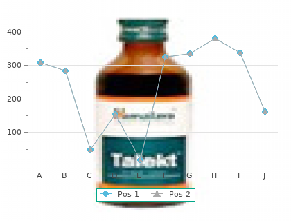 generic toprol xl 100 mg amex