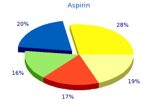 order aspirin 100pills on line