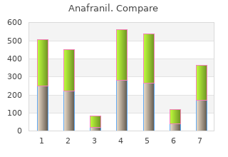 anafranil 25mg without prescription